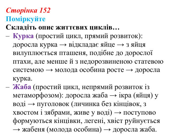 Відповідь до запитання «Поміркуйте» (с. 152) з біології для 9 класу, Андерсон 2026: § 40 Післязародковий розвиток...