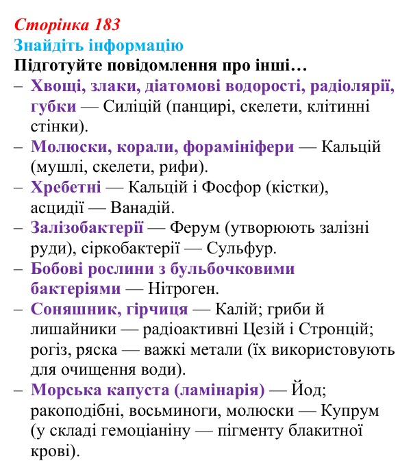Відповідь до завдання на пошук інформації (с. 183) з біології для 9 класу, Андерсон 2026: § 48 Біосфера як цілісна система