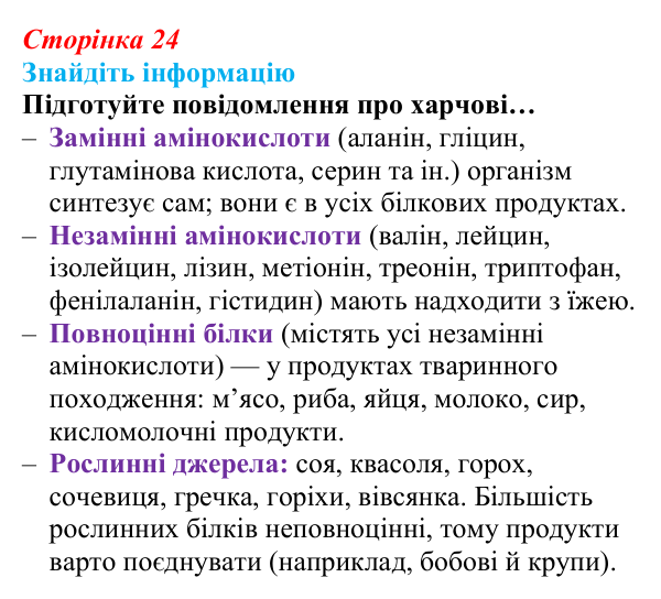 Відповідь до завдання на пошук інформації (с. 24) з біології для 9 класу, Андерсон 2026: § 5 Білки: структурна організація...