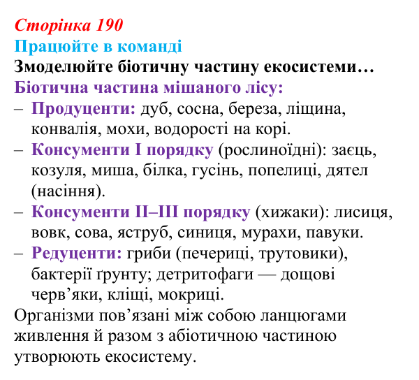 Відповідь до завдання для роботи в команді (с. 190) з біології для 9 класу, Андерсон 2026: § 50 Екосистема...
