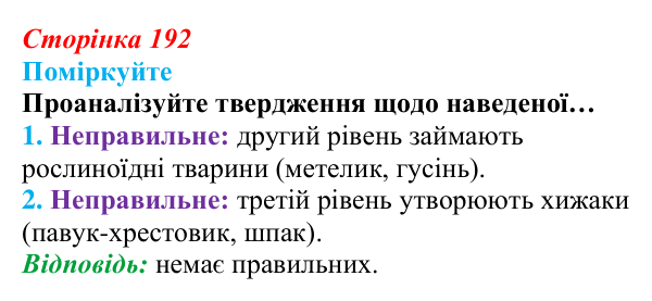 Відповідь до запитання «Поміркуйте» (с. 192) з біології для 9 класу, Андерсон 2026: § 51 Харчові зв’язки та потоки енергії...
