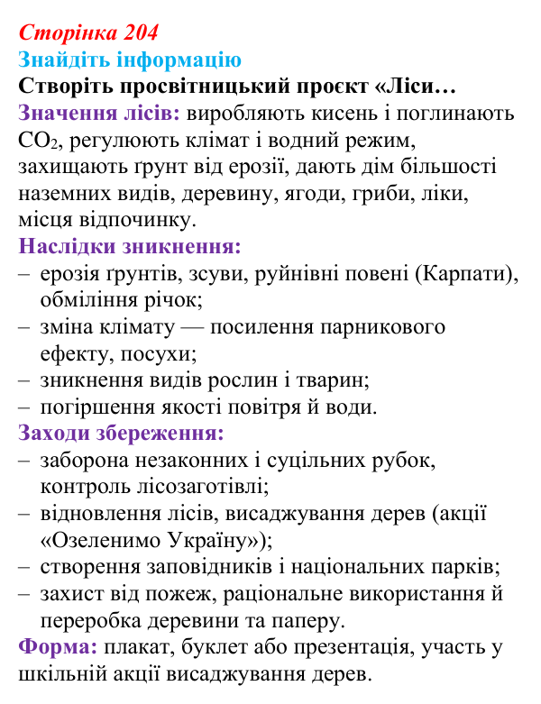 Відповідь до завдання на пошук інформації (с. 204) з біології для 9 класу, Андерсон 2026: § 54 Антропогенний вплив...