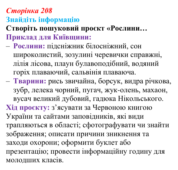 Відповідь до завдання на пошук інформації (с. 208) з біології для 9 класу, Андерсон 2026: § 55 Сучасні напрями охорони...