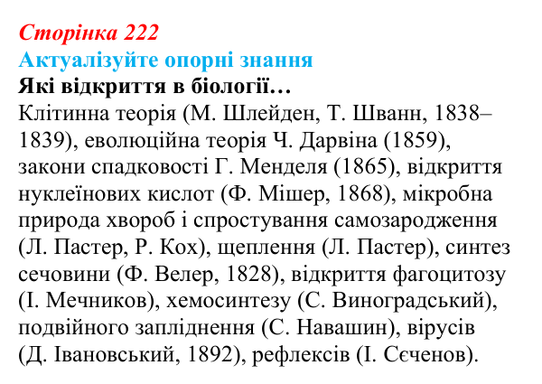 Відповідь до актуалізації знань (с. 222) з біології для 9 класу, Андерсон 2026: § 57 Еволюція та її докази. Відкриття Ч...