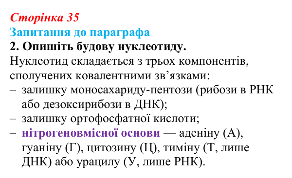 Відповідь до завдання 2 (с. 35) з біології для 9 класу, Андерсон 2026: § 7 Нуклеїнові кислоти: структурна організація...