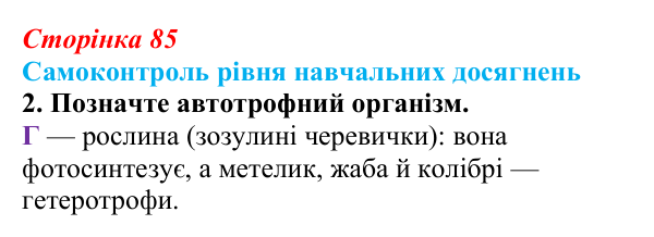 Відповідь до тестового завдання самоконтролю 2 (с. 85) з біології для 9 класу, Андерсон 2026: Самоконтроль рівня...