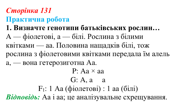 Відповідь до завдання практичної роботи 1 (с. 131) з біології для 9 класу, Андерсон 2026: Практична робота. Розв’язування...
