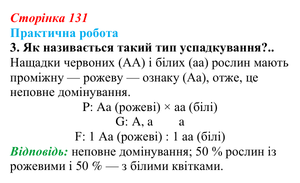 Відповідь до завдання практичної роботи 3 (с. 131) з біології для 9 класу, Андерсон 2026: Практична робота. Розв’язування...