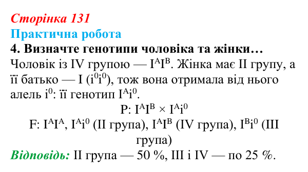 Відповідь до завдання практичної роботи 4 (с. 131) з біології для 9 класу, Андерсон 2026: Практична робота. Розв’язування...