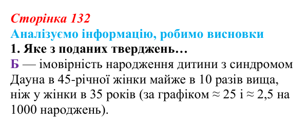 Відповідь до завдання «Аналізуємо інформацію» 1 (с. 132) з біології для 9 класу, Андерсон 2026: Аналізуємо інформацію...