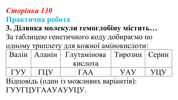 Відповідь до завдання практичної роботи 3 (с. 130) з біології для 9 класу, Андерсон 2026: Практична робота. Розв’язування...