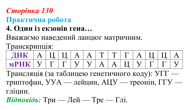 Відповідь до завдання практичної роботи 4 (с. 130) з біології для 9 класу, Андерсон 2026: Практична робота. Розв’язування...