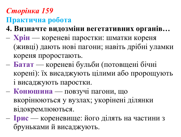 Відповідь до завдання практичної роботи 4 (с. 159) з біології для 9 класу, Андерсон 2026: Практична робота. Характеристика...