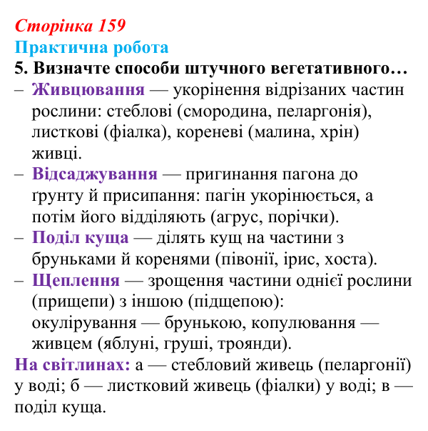 Відповідь до завдання практичної роботи 5 (с. 159) з біології для 9 класу, Андерсон 2026: Практична робота. Характеристика...