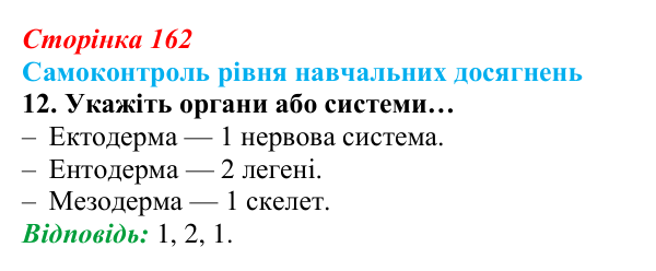Відповідь до тестового завдання самоконтролю 12 (с. 162) з біології для 9 класу, Андерсон 2026: Самоконтроль рівня...