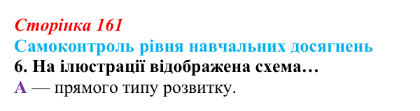 Відповідь до тестового завдання самоконтролю 6 (с. 161) з біології для 9 класу, Андерсон 2026: Самоконтроль рівня...