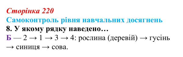 Відповідь до тестового завдання самоконтролю 8 (с. 220) з біології для 9 класу, Андерсон 2026: Самоконтроль рівня...