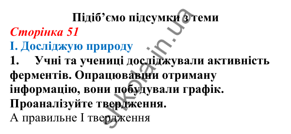 Відповідь до завдання I.1 підсумків теми 1 (с. 51) з біології для 9 класу (Балан, 2026)