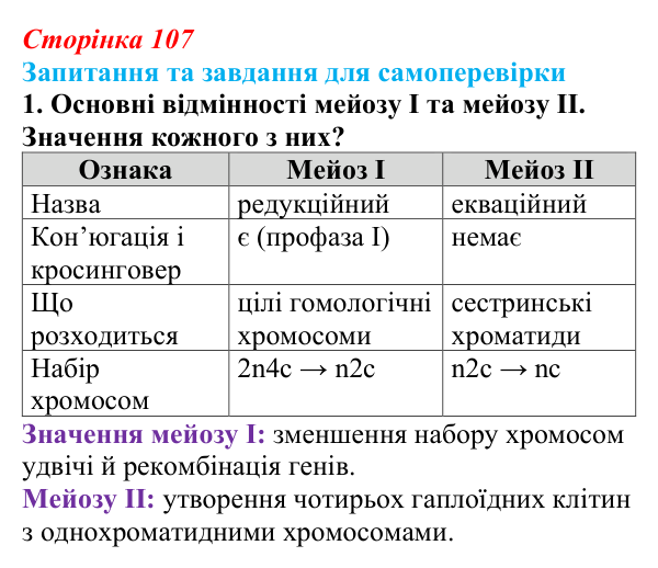 Відповідь до завдання 1 (с. 107) з біології для 9 класу, Горобець 2026: процеси мейозу