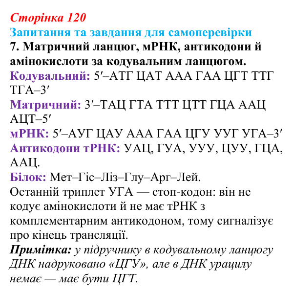 Відповідь до завдання 7 (с. 120) з біології для 9 класу, Горобець 2026: генетичний код, біосинтез білка