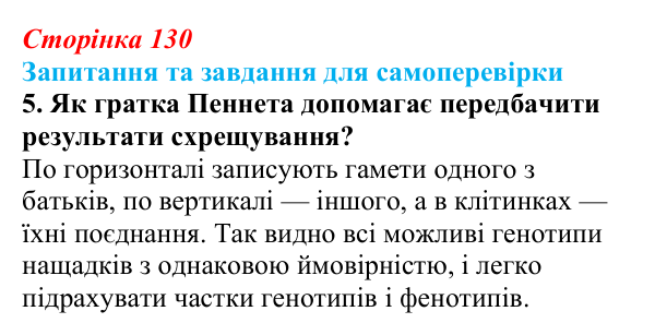 Відповідь до завдання 5 (с. 130) з біології для 9 класу, Горобець 2026: закони Менделя, моно- та дигібридне схрещування