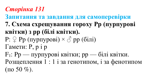 Відповідь до завдання 7 (с. 131) з біології для 9 класу, Горобець 2026: закони Менделя, моно- та дигібридне схрещування