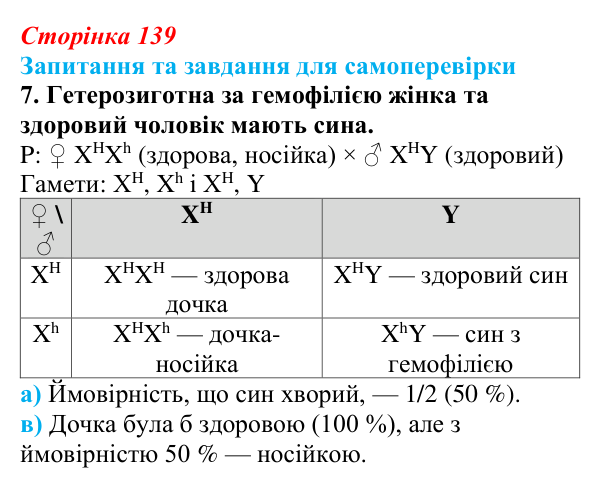 Відповідь до завдання 7 (с. 139) з біології для 9 класу, Горобець 2026: генетика статі, успадкування, зчеплене зі статтю