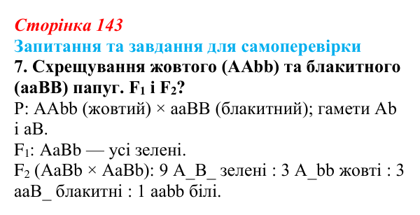 Відповідь до завдання 7 (с. 143) з біології для 9 класу, Горобець 2026: взаємодія алельних і неалельних генів