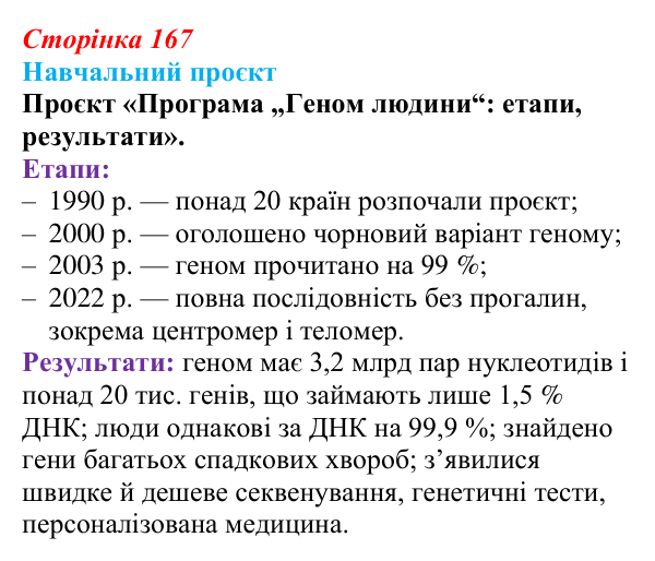Відповідь до навчального проєкту (с. 167) з біології для 9 класу, Горобець 2026: генетика людини, спадкові хвороби...