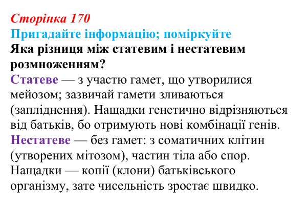 Відповідь до запитання «Поміркуйте» (с. 170) з біології для 9 класу, Горобець 2026: способи розмноження організмів