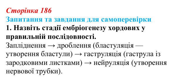 Відповідь до завдання 1 (с. 186) з біології для 9 класу, Горобець 2026: зародковий розвиток хордових, поліембріонія