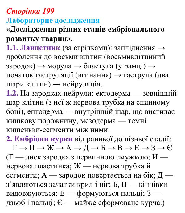Відповідь до лабораторного дослідження (с. 199) з біології для 9 класу, Горобець 2026: постембріональний розвиток, життєві...