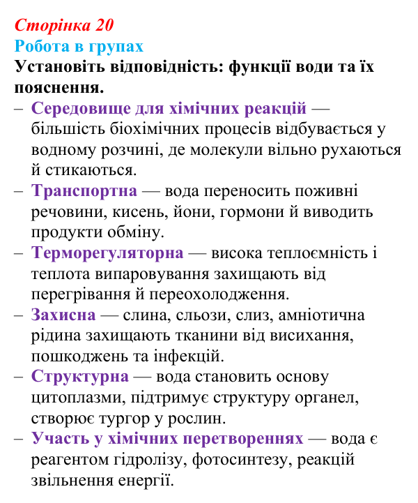 Відповідь до роботи в групах (с. 20) з біології для 9 класу, Горобець 2026: неорганічні сполуки клітини