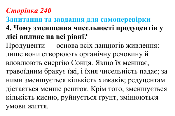 Відповідь до завдання 4 (с. 240) з біології для 9 класу, Горобець 2026: структура екосистем, зв’язки між організмами