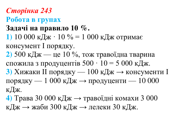 Відповідь до роботи в групах (с. 243) з біології для 9 класу, Горобець 2026: потоки енергії, екологічні піраміди, колообіг...