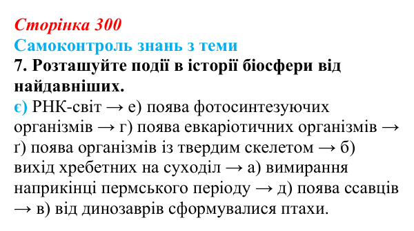 Відповідь до самоконтролю знань з теми, завдання 7 (с. 300) з біології для 9 класу, Горобець 2026: самоконтроль знань...