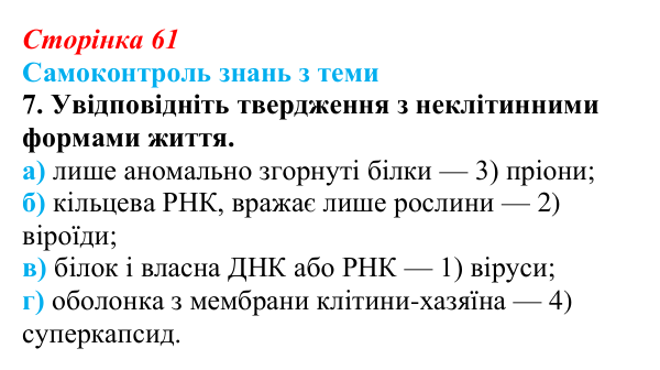 Відповідь до самоконтролю знань з теми, завдання 7 (с. 61) з біології для 9 класу, Горобець 2026: самоконтроль знань...