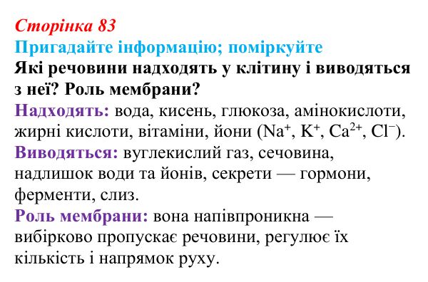 Відповідь до запитання «Поміркуйте» (с. 83) з біології для 9 класу, Горобець 2026: транспорт речовин через плазматичну...