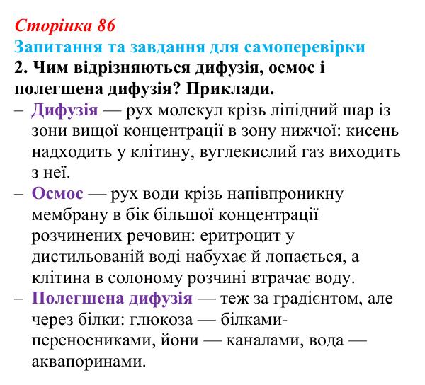 Відповідь до завдання 2 (с. 86) з біології для 9 класу, Горобець 2026: транспорт речовин через плазматичну мембрану