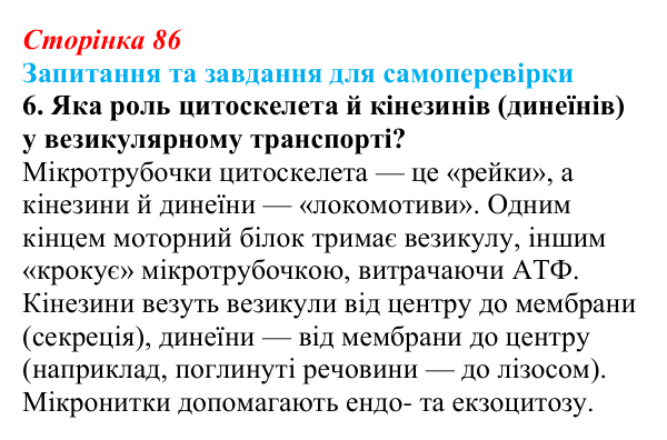 Відповідь до завдання 6 (с. 86) з біології для 9 класу, Горобець 2026: транспорт речовин через плазматичну мембрану