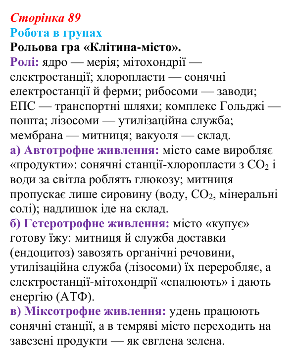 Відповідь до роботи в групах (с. 89) з біології для 9 класу, Горобець 2026: обмін речовин та енергії, типи живлення клітин