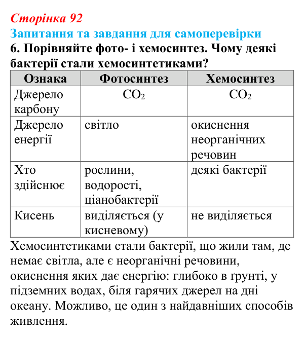 Відповідь до завдання 6 (с. 92) з біології для 9 класу, Горобець 2026: процеси фотосинтезу та хемосинтезу