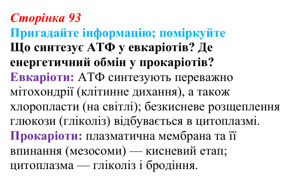 Відповідь до запитання «Поміркуйте» (с. 93) з біології для 9 класу, Горобець 2026: розщеплення речовин, етапи...