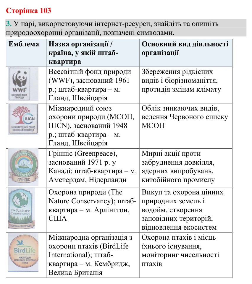 Відповідь до завдання 3 (с. 103) з біології для 9 класу (Кулініч, 2026): Екологічна політика