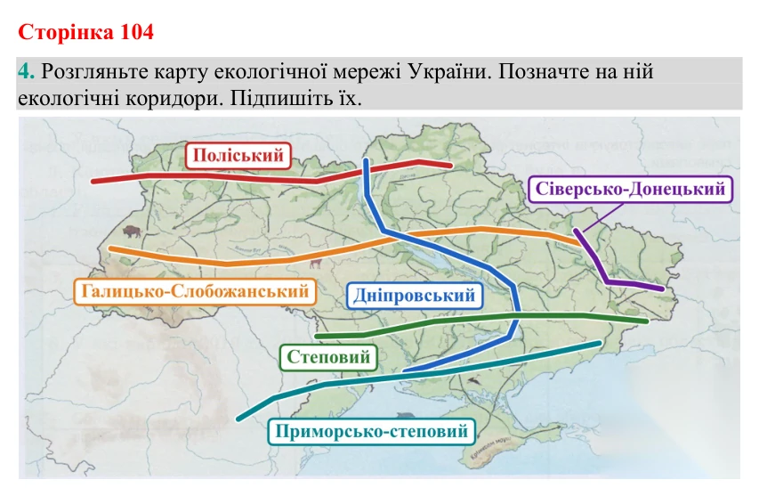 Відповідь до завдання 4 (с. 104) з біології для 9 класу (Кулініч, 2026): Екологічна політика