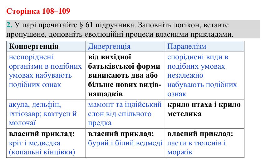 Відповідь до завдання 2 (с. 108-109) з біології для 9 класу (Кулініч, 2026): Популяція. Видоутворення