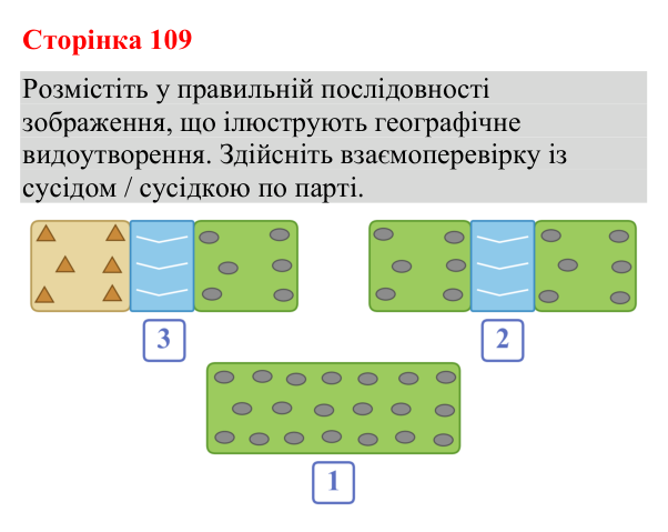 Відповідь до додаткового завдання (с. 109) з біології для 9 класу (Кулініч, 2026): Популяція. Видоутворення