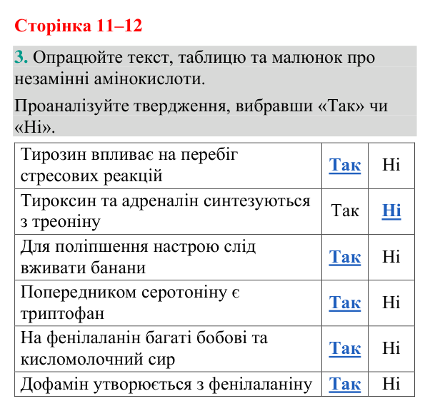 Відповідь до завдання 3 (с. 11-12) з біології для 9 класу (Кулініч, 2026): Білки: будова та властивості