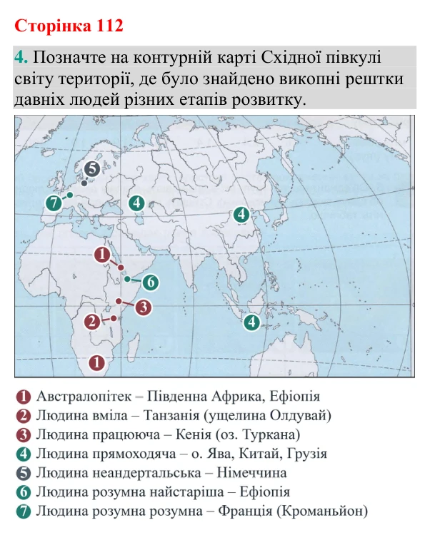 Відповідь до завдання 4 (с. 112) з біології для 9 класу (Кулініч, 2026): Етапи еволюції людини