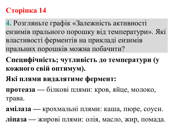 Відповідь до завдання 4 (с. 14) з біології для 9 класу (Кулініч, 2026): Функції білків. Ферменти
